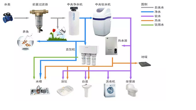 1525503016198161.png blob.png